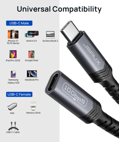 Vista 4 de JSAUX Cable de extensión USB C de 1.5 pies, cable extensor tipo C 3.2 macho a hembra compatible con PD 100W/5A carga rápida, transferencia