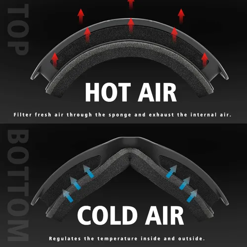 Vista 3 de SPOSUNE Gafas de esquí y nieve, resistentes al viento, antivaho, protección UV para hombres y mujeres, motocross, motocicleta, ATV, todoterreno, OTG