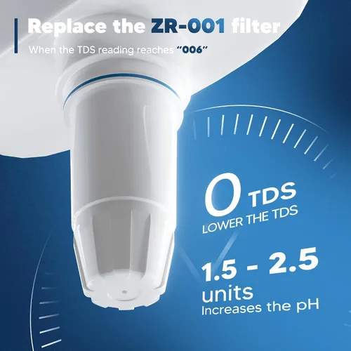 Vista 3 de Filtro de Agua Reemplazo Mejorado Compatible con Jarra y Dispensador Zero ZR-001 ZR-004 ZP-006 ZR-017, Sistema de Filtro de Cinco Etapas, Reduce