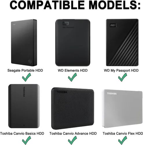 Vista 3 de Lacdo Funda de transporte para disco duro externo portátil Seagate, Toshiba Canvio Basics/Flex WD Elements/My Passport disco duro externo HDD Case
