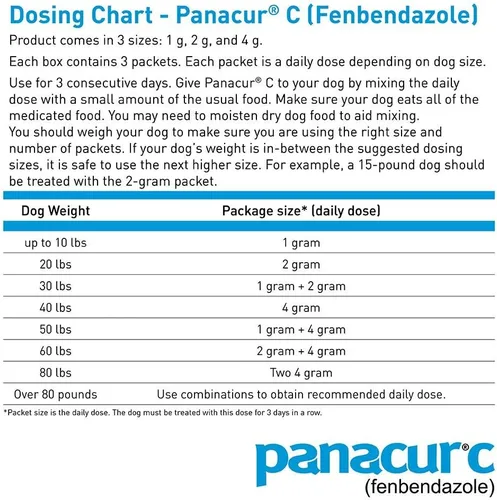 Vista 2 de Panacur C desparasitante canino (fenbendazol), 4 gramos, 3 unidades (Paquete de 1), rojo