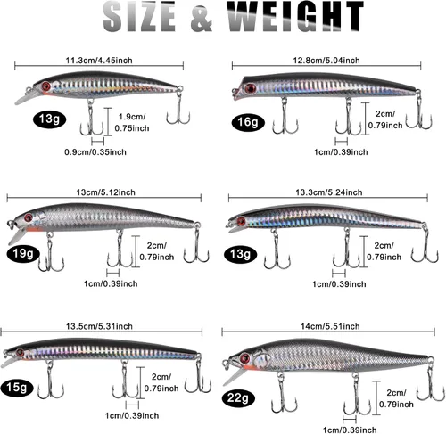 Vista 3 de Kit de señuelo de pesca de surf Sriper Señuelo de agua salada Minnow Señuelos Jertbait Topwater Popper Plugs Buceo Cebos Duros Costa Rica Ocen Pesca
