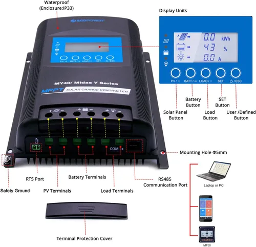 Vista 3 de ACOPOWER Midas 40A MPPT controlador de carga solar 100V PV tierra negativa con medidor remoto MT50 controlador de panel solar funciona con batería