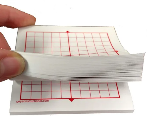 Vista 2 de Rejilla de trigonometría, notas post-it gráficas grandes, paquete de 3 de 100 hojas, 300 hojas en total