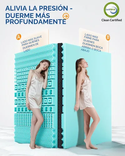Vista 3 de BEDELITE Cubrecolchón de espuma viscoelástica de doble capa de 4 pulgadas, tamaño individual, funda de colchón suave de 2 pulgadas y espuma