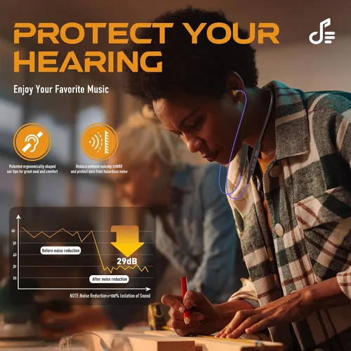 Vista 2 de MIPEACE Auriculares Bluetooth con banda para el cuello, protección para los oídos, auriculares de trabajo con reducción de ruido de 29 db