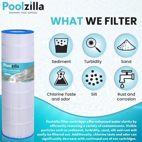 Vista 6 de Poolzilla 1 cartucho de repuesto para CC150, CCRP150, PAP150, Unicel C-9415, R173216, 59054300, Filbur FC-0687, 160317, 160355, 160352, Predator