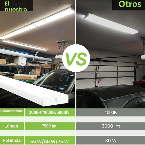 Vista 5 de hykolity - Luz LED envolvente de 4 pies con 3 vatios/3CCT 55-75W 3000-5000K 3000K4000K5000K