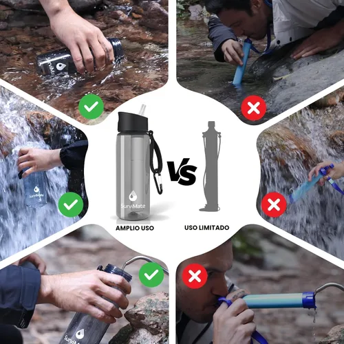 Vista 8 de SurviMate Botella de Agua Filtrada de Ultra-Filtración de 5 Etapas de 0.01μm, Material Libre de BPA, Certificada NSF/ANSI 42 y 372, Botella