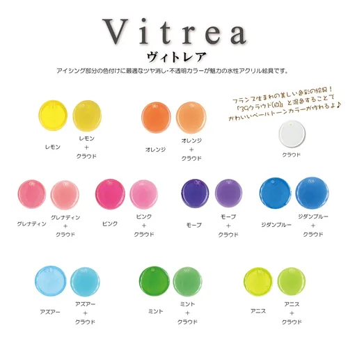 Vista 5 de KIYOHARA Craft Gallery Vitrea, 0.7 fl oz (20 ml), Azur RPVA #36