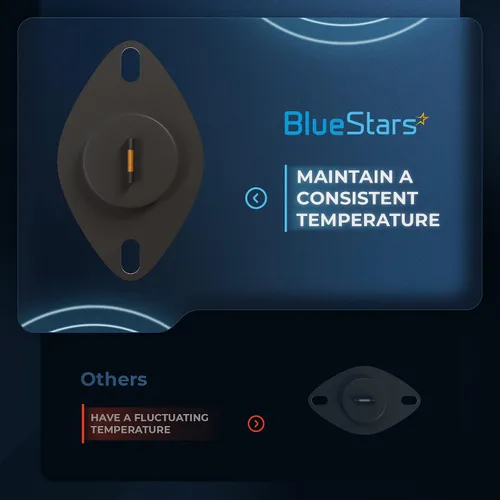 Vista 6 de BlueStars [Actualizado] DC32-00007A - Pieza de repuesto para termistor de secadora – Compatible con secadores Samsung y Kenmore – Reemplaza