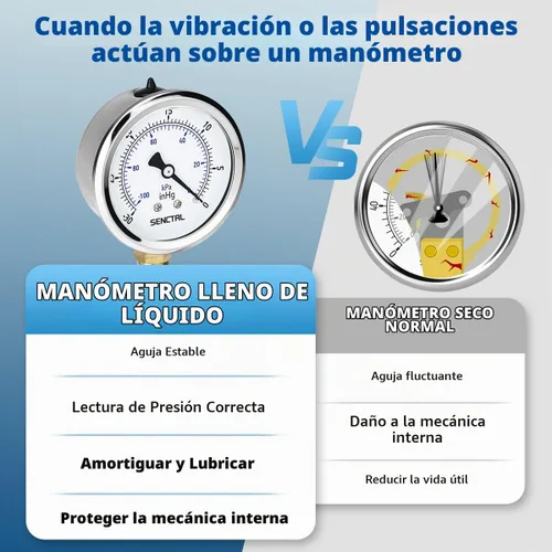 Vista 4 de SENCTRL Medidor de baja presión relleno de líquido de aceite de silicona al vacío de 30 inHg, tamaño de dial de 2.5", montaje inferior NPT de 1/4