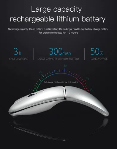 Vista 4 de Mikayoo Ratón inalámbrico plegable de arco, Bluetooth 5.1 y 2.4G de modo dual recargable, clic silencioso, 3 DPI ajustables, mouse portátil delgado
