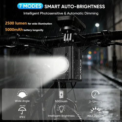 Vista 4 de Suruid 2500LM Super Bright Bike Lights for Night Riding, IPX6 Waterproof Bike Headlight with Auto Motion Sensor, 6Mode Bicycle Light, Tool-Free Bike