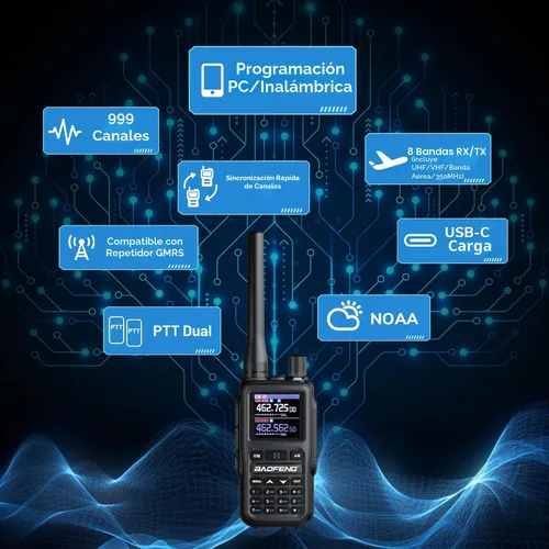 Vista 2 de BAOFENG Radios portátiles UV-5G Mini GMRS, 999 CHs, programación de Negro & gris