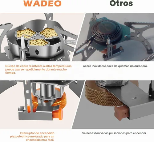 Vista 7 de WADEO Estufa de camping resistente al viento de 6800 W, estufa de mochilero con encendido piezoeléctrico y adaptadores de recipiente de combustible