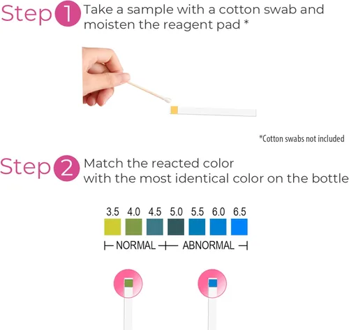 Vista 3 de Tiras reactivas de pH para la salud vaginal Natureland, prueba de pH femenina, paquete de valor Monitorea la salud íntima vaginal y previene