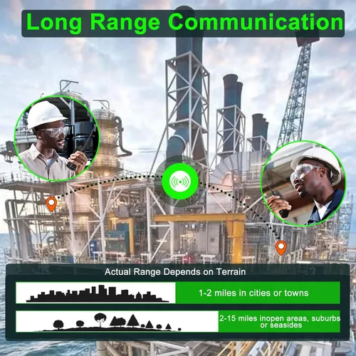 Vista 5 de FPCN10A Radio Walkie Talkies de largo alcance para adultos