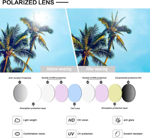 Vista 6 de LVIOE Lentes de sol de corazón para mujer, lentes de sol polarizados en forma de corazón con protección UV estilo corazón retro para ir de compras