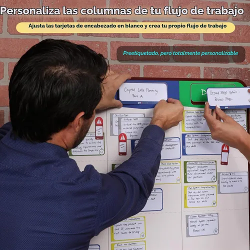 Vista 4 de Kit de tablero magnético Kanban de 3 columnas – Tablero + 47 tarjetas magnéticas Flex Dry Erase Scrum & Project Planning Whiteboard