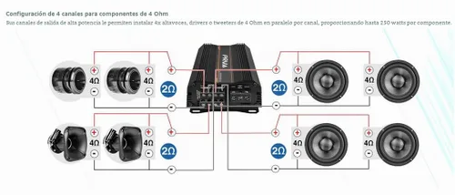 Vista 8 de PRV Audio MDX2000.4 Amplificador de Audio para Automóvil Mini de 4 Canales de 2 Ohmios 4 x 500 Vatios RMS a 2 Ohmios - Amplificador Puenteable