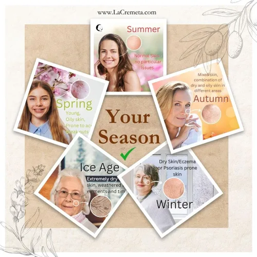 Vista 2 de Ice Age - Crema facial antienvejecimiento para hombres y mujeres con aceite de semilla negra, polen de abeja/pan de abeja, retinol, ácido