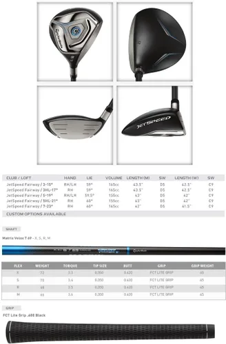Vista 6 de TaylorMade JetSpeed Golf Fairway Wood para hombre