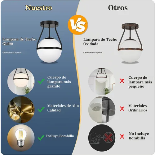 Vista 3 de Bagood Lámpara de techo semiempotrada con forma de globo de mediados de siglo, moderna lámpara de techo de globo de 6" con pantalla de vidrio Negro