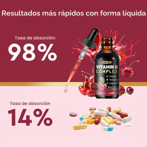 Vista 6 de CFILIHTC Gotas líquidas de complejo de vitamina B, suplemento de complejo de vitaminas B con gotas B1, B2, B3, B5 B6, B7, B9 y metil B12