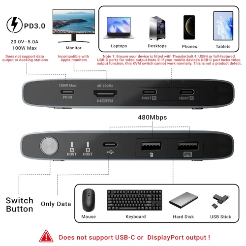 Vista 5 de MINIX KVM KVM USB C K1 1 Monitores 2 Computadoras, 4K @120Hz HDR, 100W PD 3.0, Conmutadores KVM de entrada dual USB-C, teclado y mouse compartidos