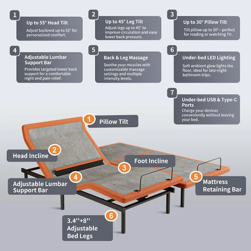 Vista 5 de ESHINE Marco de cama ajustable + colchón híbrido de 14 pulgadas, soporte lumbar, inclinación de almohada para la cabeza, control de aplicación