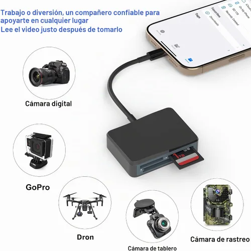 Vista 5 de Lector de tarjetas SD, 4 en 1 USB C a SD/TF/CF/MS lector de tarjetas con adaptador USB a USB C, lector de tarjetas de memoria para iPhone 17/16/15