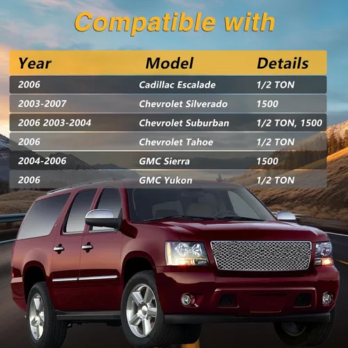 Vista 5 de FUSCH Tapas de Centro de Rueda Cromadas (Se ajusta a ruedas de aleación de 5 radios de 20") Compatibles con 2003-2007 Chevrolet Silverado 1500 SS