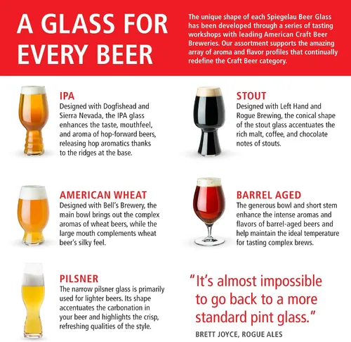 Vista 6 de Spiegelau Craft Beer Stout - Juego de 4 vasos de cerveza sin plomo, hechos en Europa, vasos de cerveza modernos, aptos para lavavajillas, juego