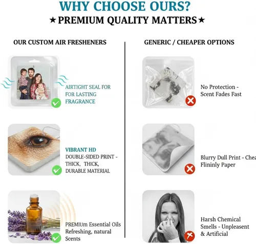 Vista 4 de Ambientador personalizado para automóvil, ambientadores personalizados con aroma de doble cara, ambientadores de olores personalizados con imagen