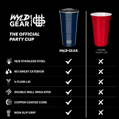 Vista 5 de Wyld Gear - Taza de metal reutilizable de acero inoxidable de 16 onzas con tapa