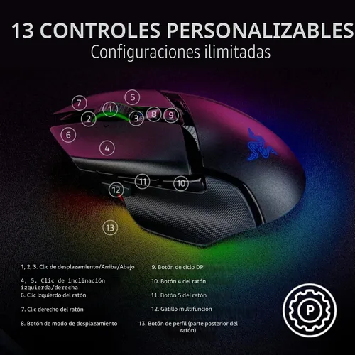 Vista 5 de Razer Basilisk V3 Pro 35K Mouse inalámbrico para juegos: rueda de inclinación HyperScroll - Sensor óptico de 35K DPI Gen 2-13 Controles Negro