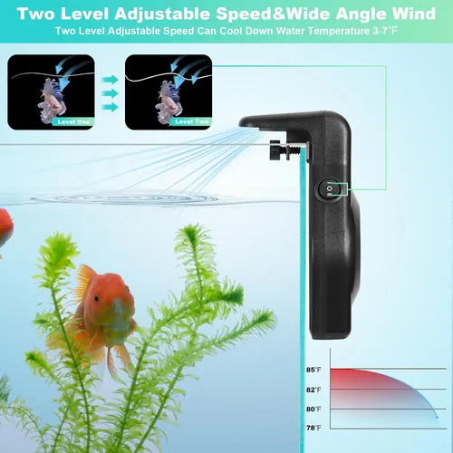Vista 3 de DaToo Mini enfriador de acuario pequeño ventilador de pecera, ventilador de enfriamiento de acuario de 2 niveles de velocidad ajustable, enfriador