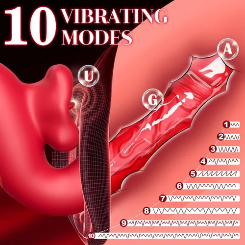 Vista 5 de Vibrador de punto G juguetes sexuales para mujeres - Juguetes sexuales para mujeres adultas con 10 modos de aleteo, vibración y lamido, juguete