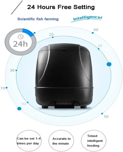 Vista 4 de Alimentador de peces solar/batería de 10L - Alimentador automático de estanque de gran angular de 120°, 1.76-49.38 oz/día ajustable, resistente a