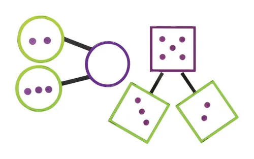 Vista 3 de Learning Resources Enlaces numéricos magnéticos gigantes