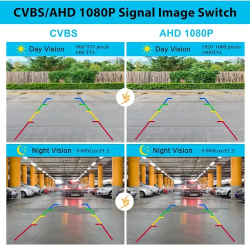 Vista 2 de Cámara de respaldo AHD 1080P cámara de visión trasera Startlight visión nocturna, gran angular, conector RCA de 4 pines, IP69 impermeable