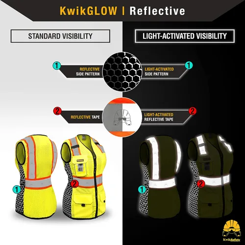 Vista 5 de KwikSafety QUEEN BEE - Chaleco de seguridad para mujer [amarillo, L] + paquete de casco duro de ala completa TORTOISE