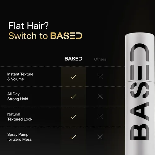 Vista 7 de Polvo texturizador a base de cabello, peinado voluminizador ligero con acabado mate, sujeción media para longitud corta a media, botella de 1.69