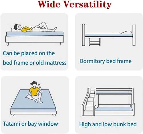 Vista 6 de Japanese Futon Mattress - Universal Breathable Thicken Sleeping Mat for Floor, Foldable Guest Bed, Dorm Room, Camping,Grey3cm-90 * 190cm/35.4 *