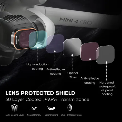 Vista 2 de REYGEAK ND & CPL - Juego de filtros para DJI Mini 4 Pro, 6 unidades CPL ND8 ND16 ND32 ND64 ND128 Polarizador y filtros de densidad neutra Accesorios
