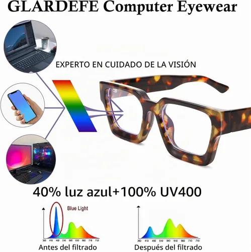 Vista 6 de Lentes de luz azul para mujer, anteojos de computadora con 99% de bloqueo de luz azul, lentes rectangulares de moda con marco TR90 Leopardo A1