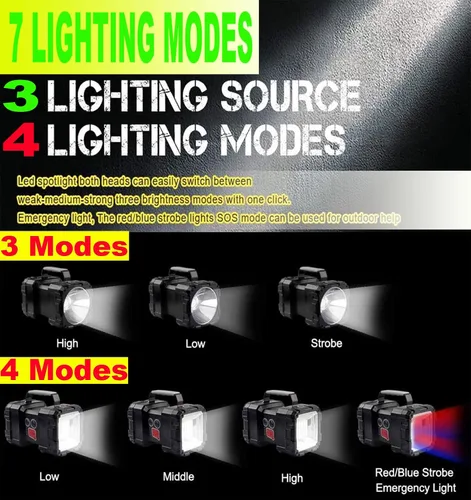 Vista 3 de SUYOOULIN Linterna recargable, linterna LED de 10000 mAh, 12000 lúmenes, 20 h, espera ultra larga, 3+4 modos de luces, linterna de campamento