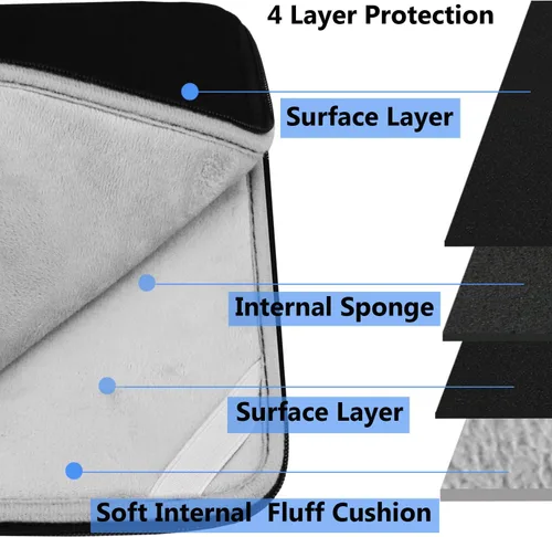 Vista 42 de Funda para portátil, bolsa de transporte con protección para computadora compatible con MacBook Air nuevo de 13 pulgadas M2/A2681 M1/A2337, MacBook