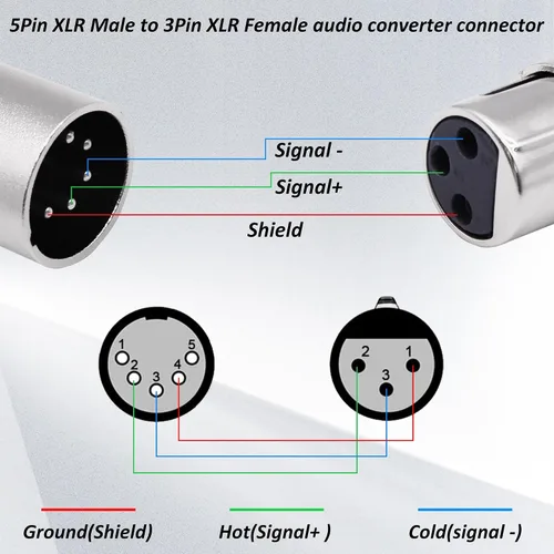 Vista 5 de XLR 5 pines macho a 3 pines hembra DMX adaptador convertidor de señal de audio para micrófono luz de escenario -2